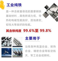 稀土钢板材厂自主研发工业纯铁填补包钢空白